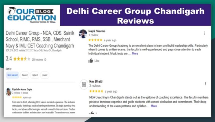 Delhi Career Group Coaching in Chandigarh Reviews