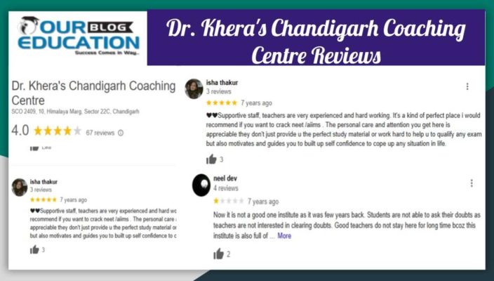 Dr. Khera's Chandigarh Coaching Institute Review