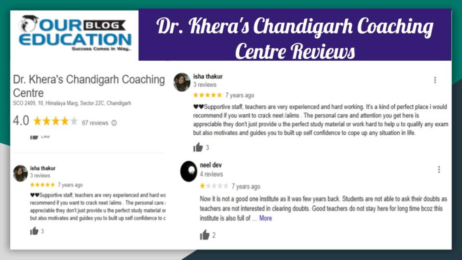 IIT & JEE Coaching