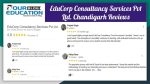 EduCorp Consultancy Services Pvt Ltd. Management coaching in Chandigarh Review