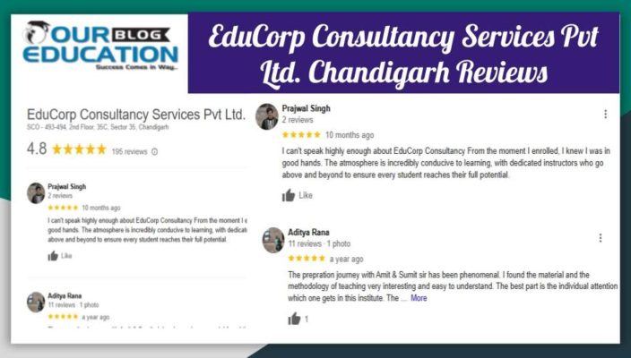 EduCorp Consultancy Services Pvt Ltd. Management coaching in Chandigarh Review