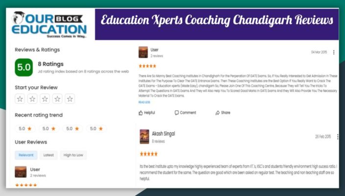 Education Xpert Coaching in chandigarh Review