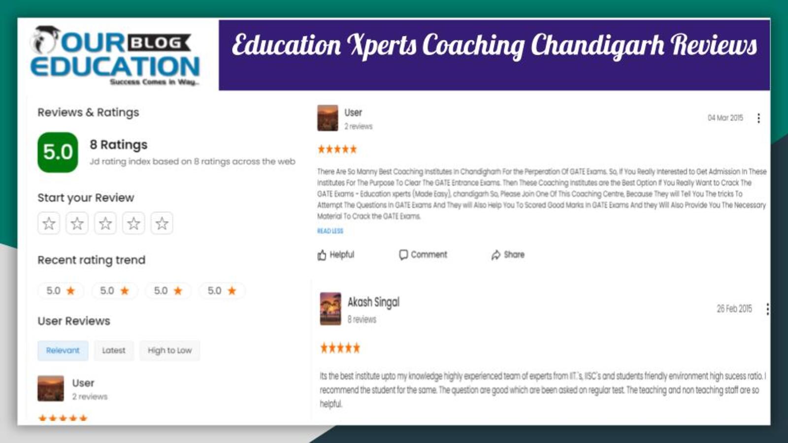 GATE Coaching