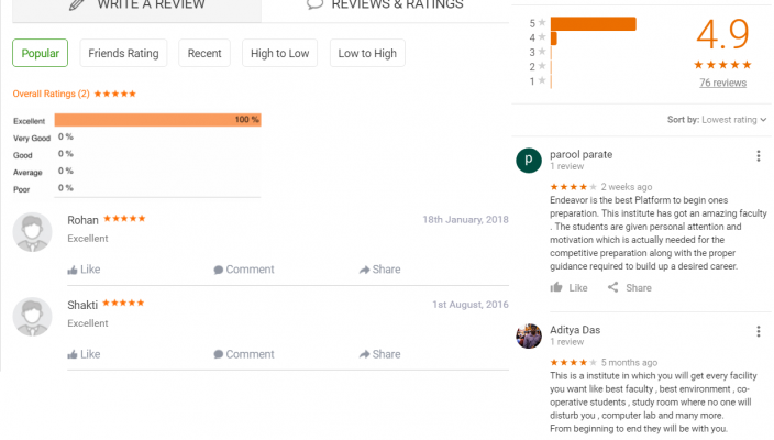 Endeavor Careers Ger Coaching Bhubaneswar Reviews