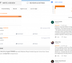 Endeavor Careers Pvt. Ltd. Gmat Coaching Bhubaneswar Reviews