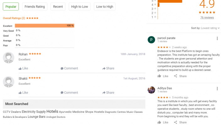 Endeavor Careers Pvt. Ltd. Gmat Coaching Bhubaneswar Reviews