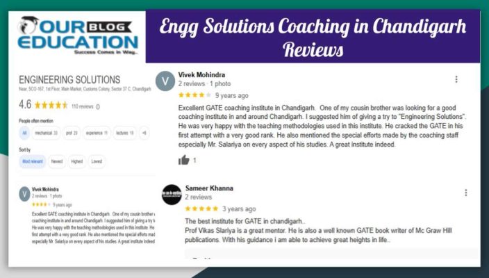 Engg Solutions Coaching in Chandigarh Review