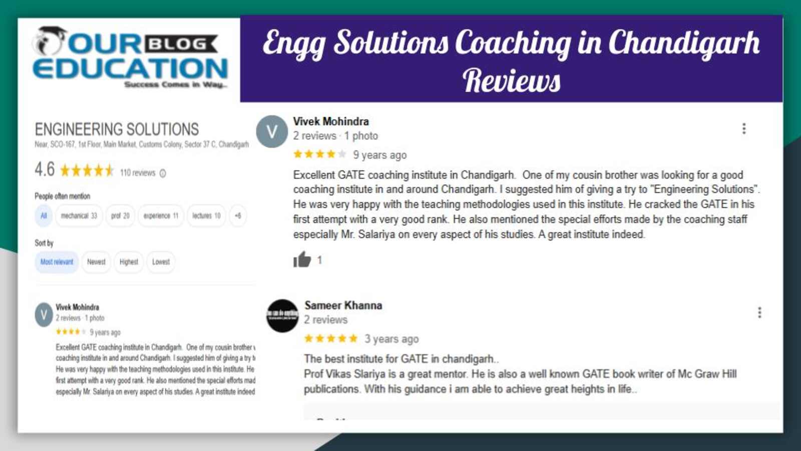 GATE COACHING