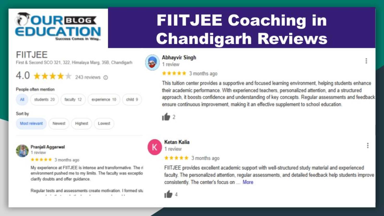 IIT & JEE Coaching
