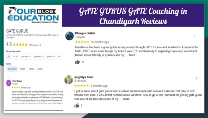 GATE GURUS GATE Coaching in Chandigarh Review