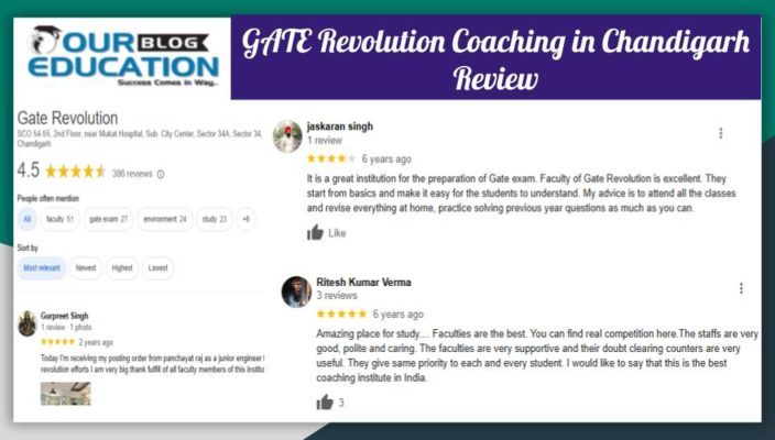 GATE Revolution Coaching Institute in Chandigarh Review
