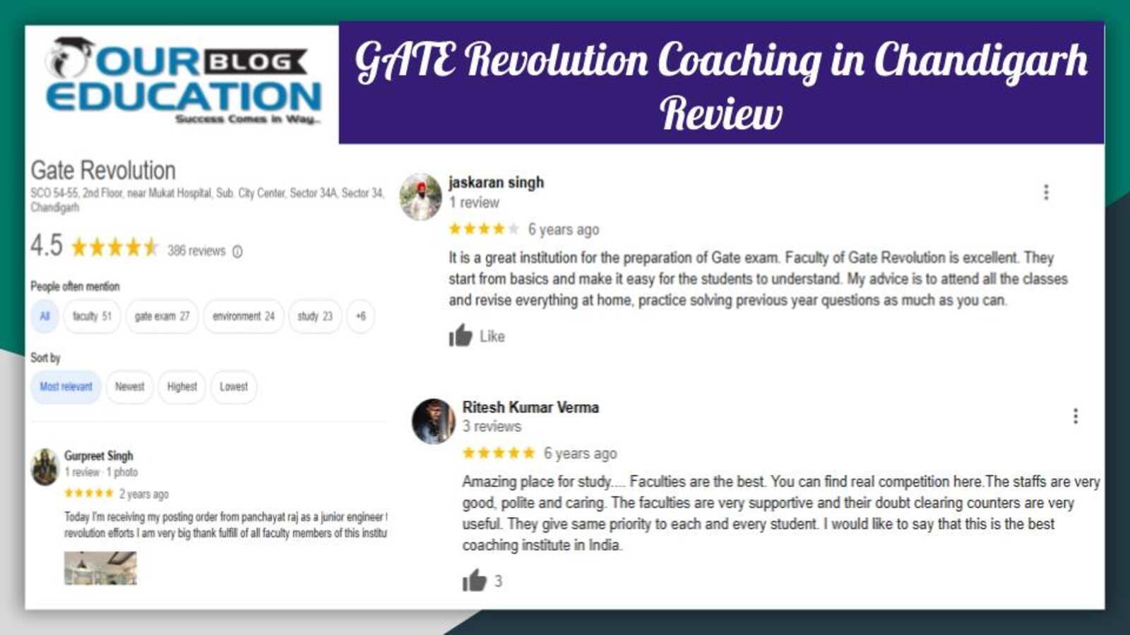GATE Coaching