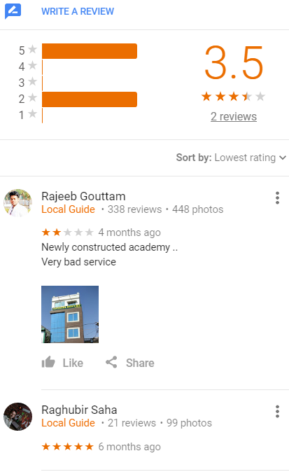 NEET Coaching 
