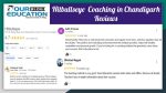 Hitbullseye Coaching in Chandigarh Review