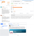 IBS Institute Bangalore Reviews