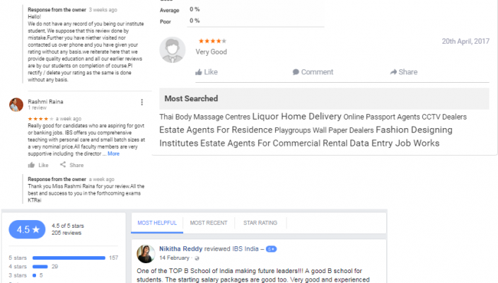 IBS Institute Bangalore Reviews
