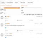 ICP SSC Coaching Bhubaneswar Reviews