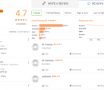 Inception Centre SSC Coaching Delhi Reviews