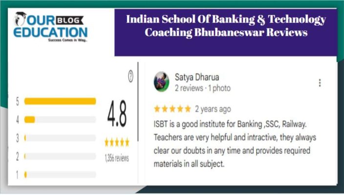 Indian Institute of banking and technologies Bhubneshwar reviews