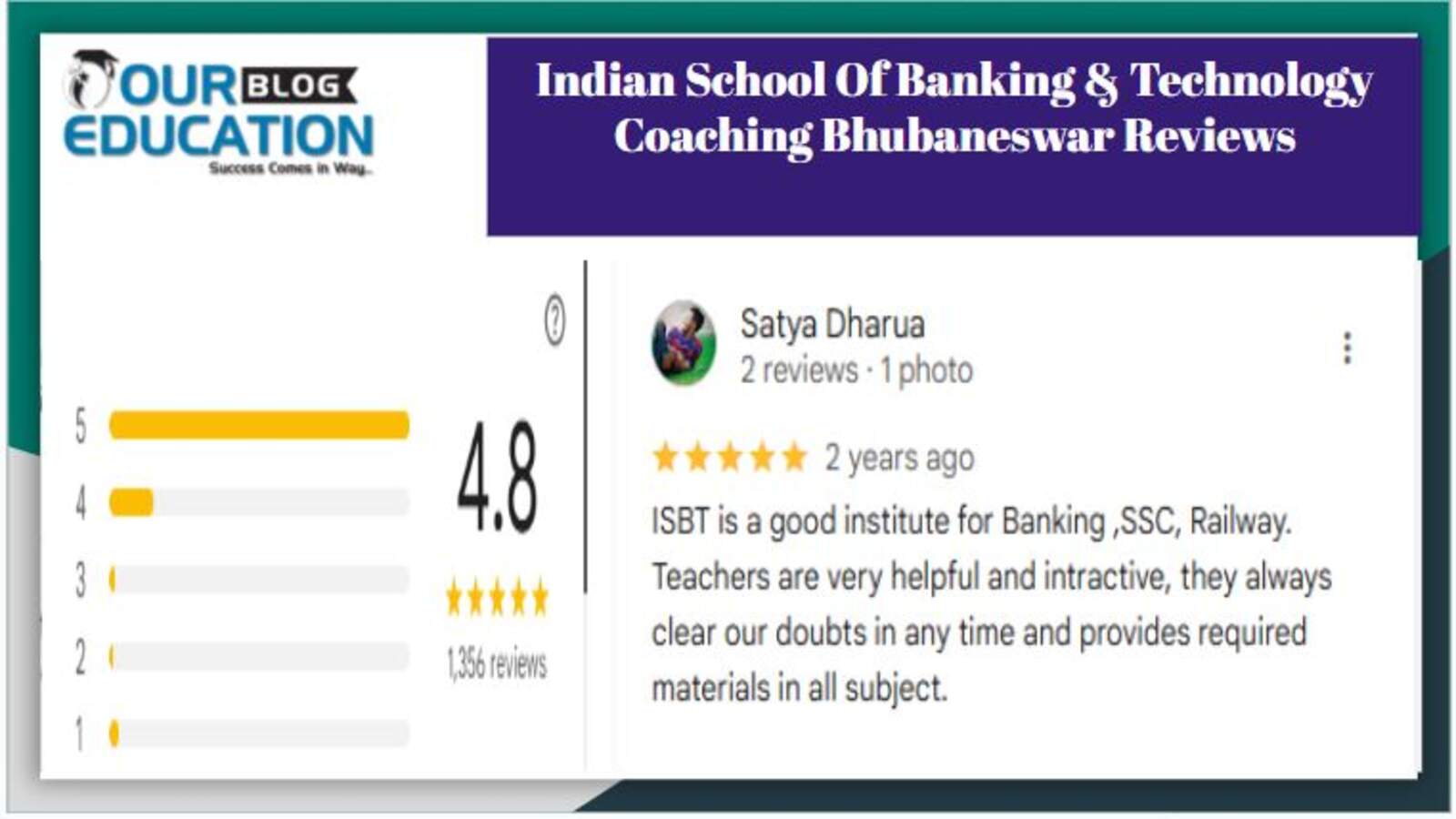 Bank Coaching