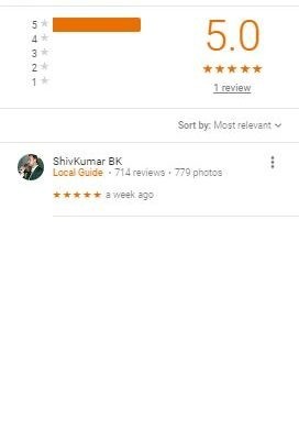JEE Coaching Class in Bangalore Reviews