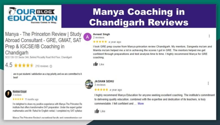Manya GRE Coaching in Chandigarh Review