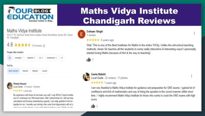 Maths Vidya Institute in Chandigarh Review