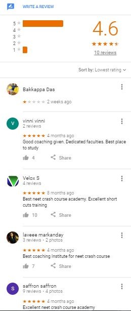 NEET Coaching