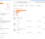 Paradygm CLAT Coaching Bangalore Reviews