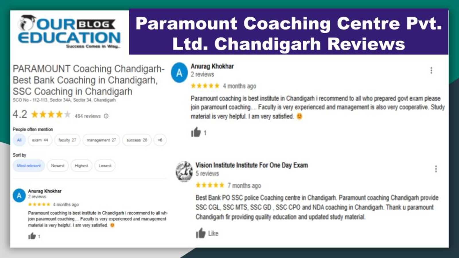 BANK & SSC  Coaching