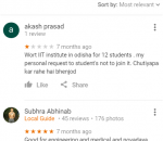 Pravesika Forum IIT JEE Coaching Bhubaneswar Reviews