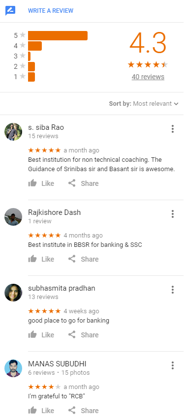 SSC Coaching