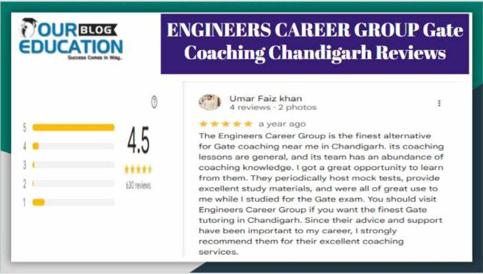 Reviews of Engineer Career Gate Coaching reviews chandigarh