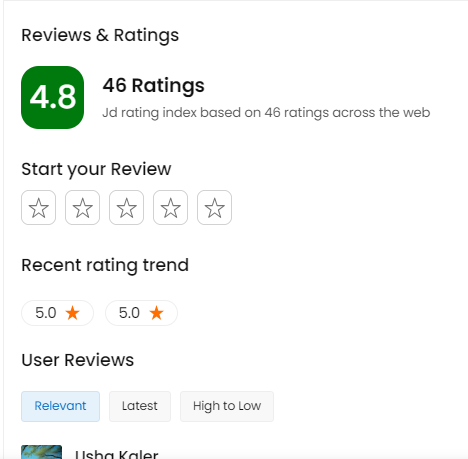 Reviews on the CSR Institute of Mathematics in Chandigarh