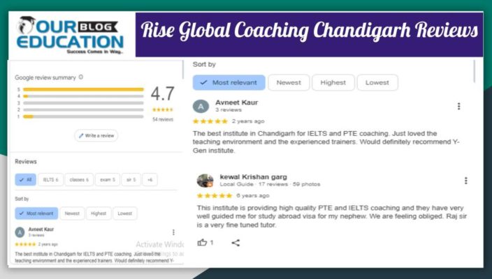 Rise Global Coaching in Chandigarh Review