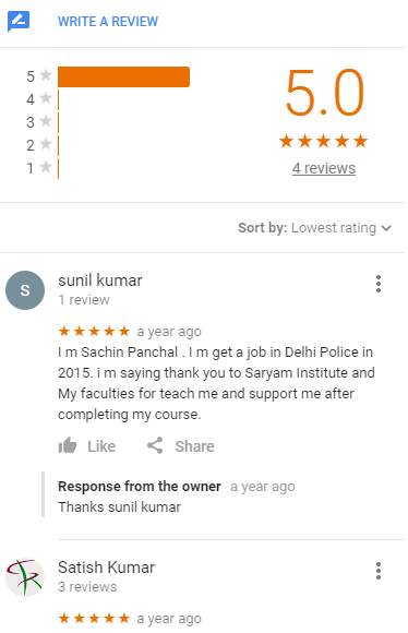 SSC Coaching