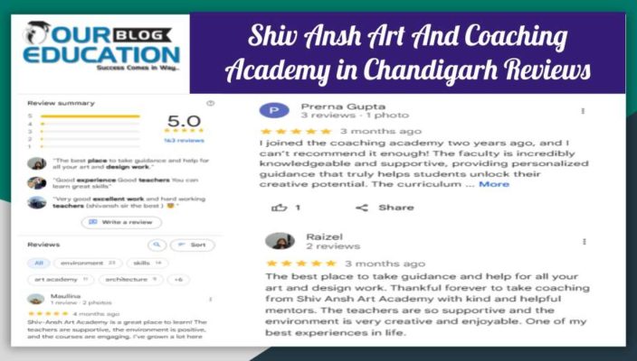 Shiv Ansh Art And Coaching Institute in Chandigarh Review