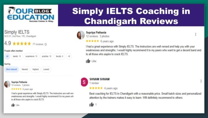 Simply IELTS Coaching in Chandigarh Institute Review