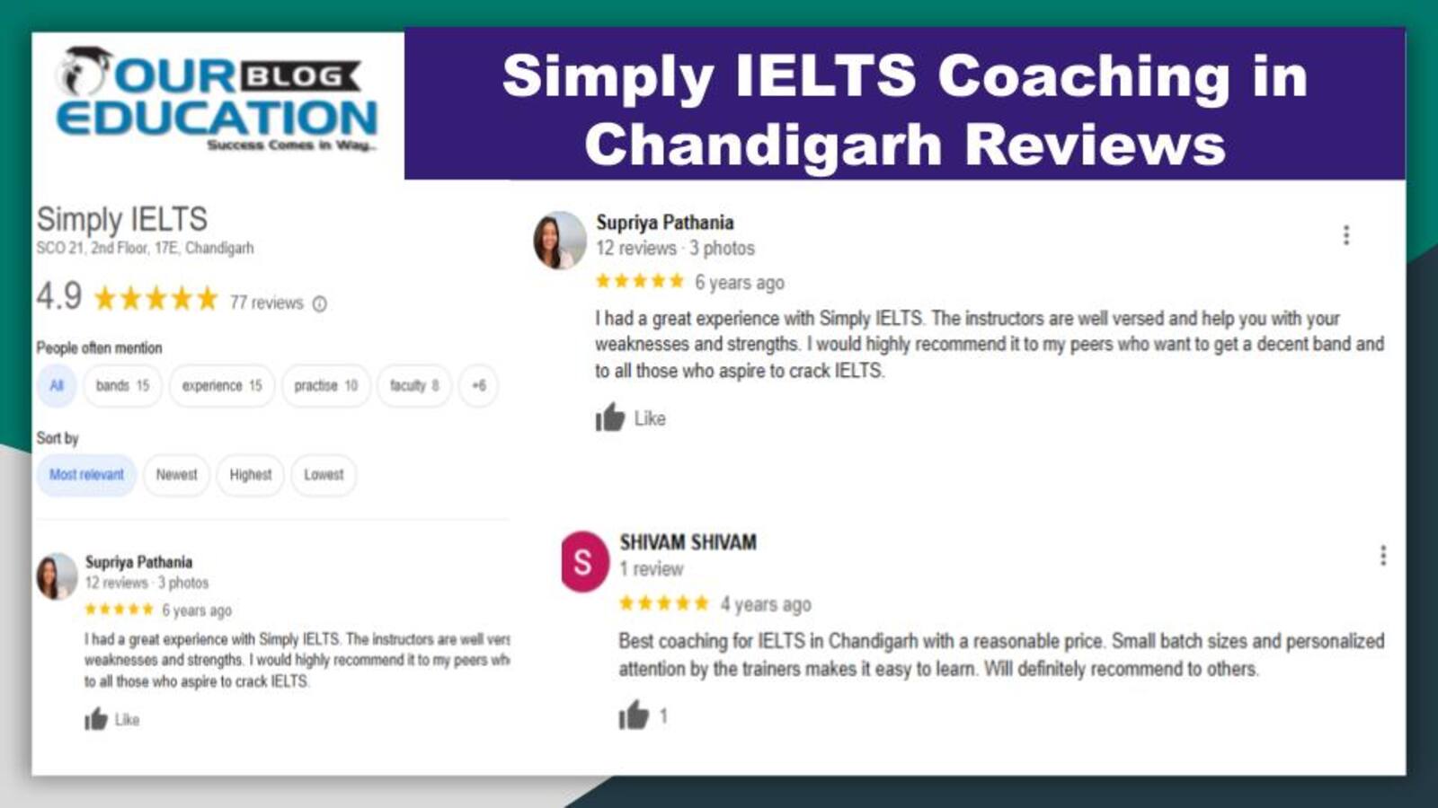 IELTS Coaching