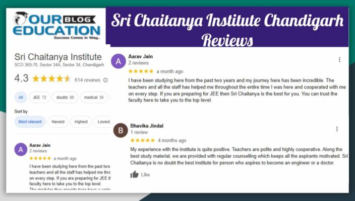 Sri Chaitanya Institute in Chandigarh Review
