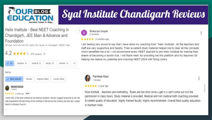 Syal Institute in Chandigarh Review