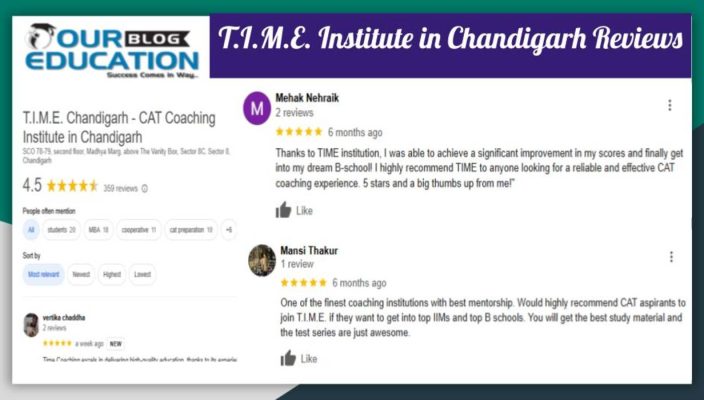T.I.M.E. Coaching in Chandigarh Review