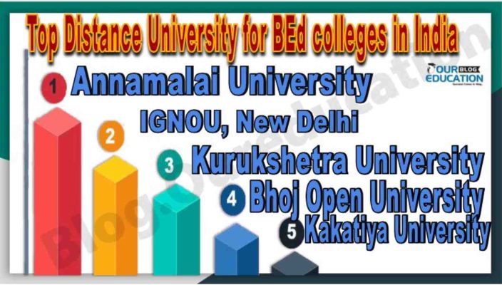 Top distance Private B.ed Colleges in india