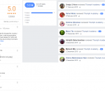 Triumph Academy SSC Coaching Thiruvananthapuram Reviews