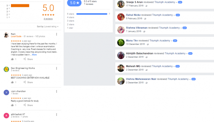Triumph Academy SSC Coaching Thiruvananthapuram Reviews