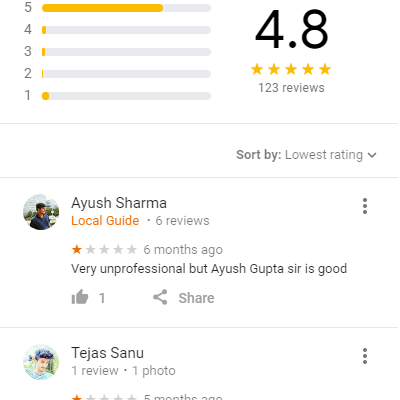 Administration IAS