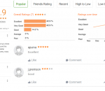 Vallaths Total English Solutions Thiruvananthapuram Google ,justdailReviews