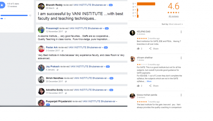 Vani Institute For Ese Gate Coaching bhubaneswarVani Institute For Ese Gate Coaching bhubaneswar