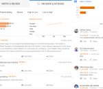 Veta Ielts Coaching Bhubaneswar Reviews