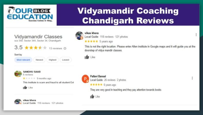Vidyamandir classes JEE Coaching in Chandigarh Review